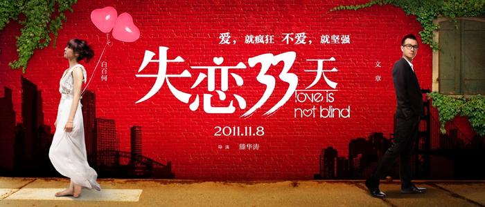 Beixiang大学EnvironmentalScienceDegreeCertificate